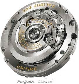 breitling chronométrie sa